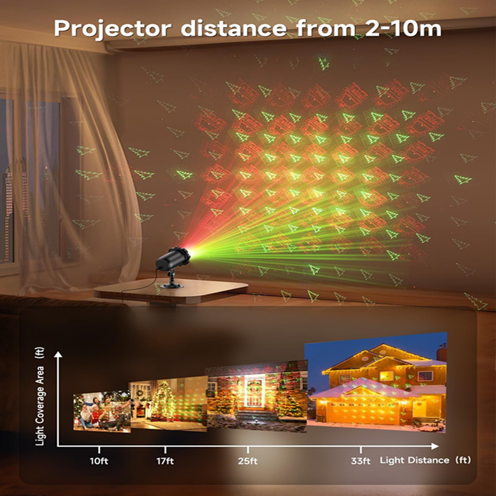 レーザープロジェクター屋外ライト、IP65防水LEDクリスマ - Industrial Laser Projector のレビューと価格