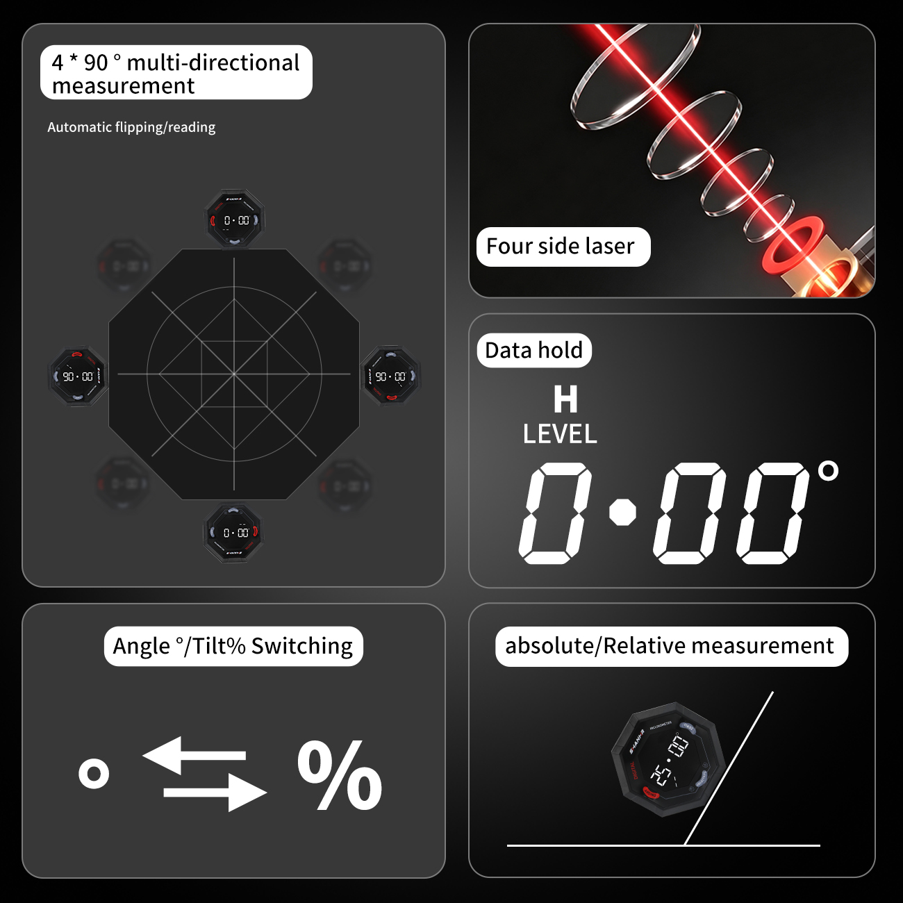 SHANHR オクタゴンデジタル角度計、4面レーザー、9面強 - Industrial Laser Alignment のレビューと価格