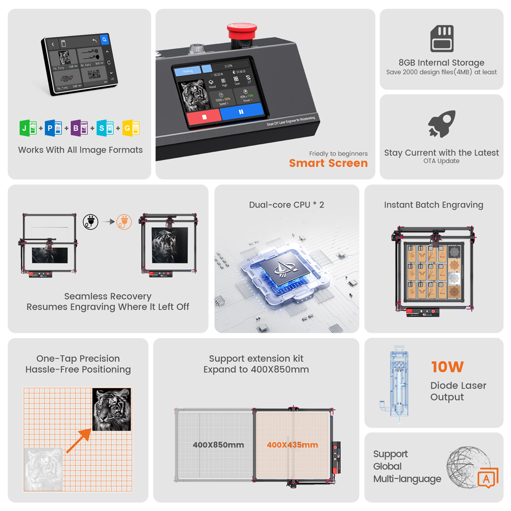 Algolaser-DIYキットmk2レーザー彫刻機,出力1 - Industrial Laser Blasting のレビューと価格