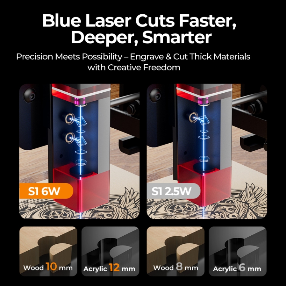 ACMER S1 レーザー彫刻機 6W/3.5W/2.5W  - Industrial Acrylic Laser Cutter のレビューと価格