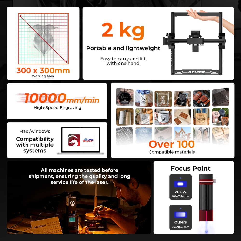 ELIDOR Z6 6W レーザー彫刻機・切断機 CNC ダ - Industrial Laser Blasting のレビューと価格
