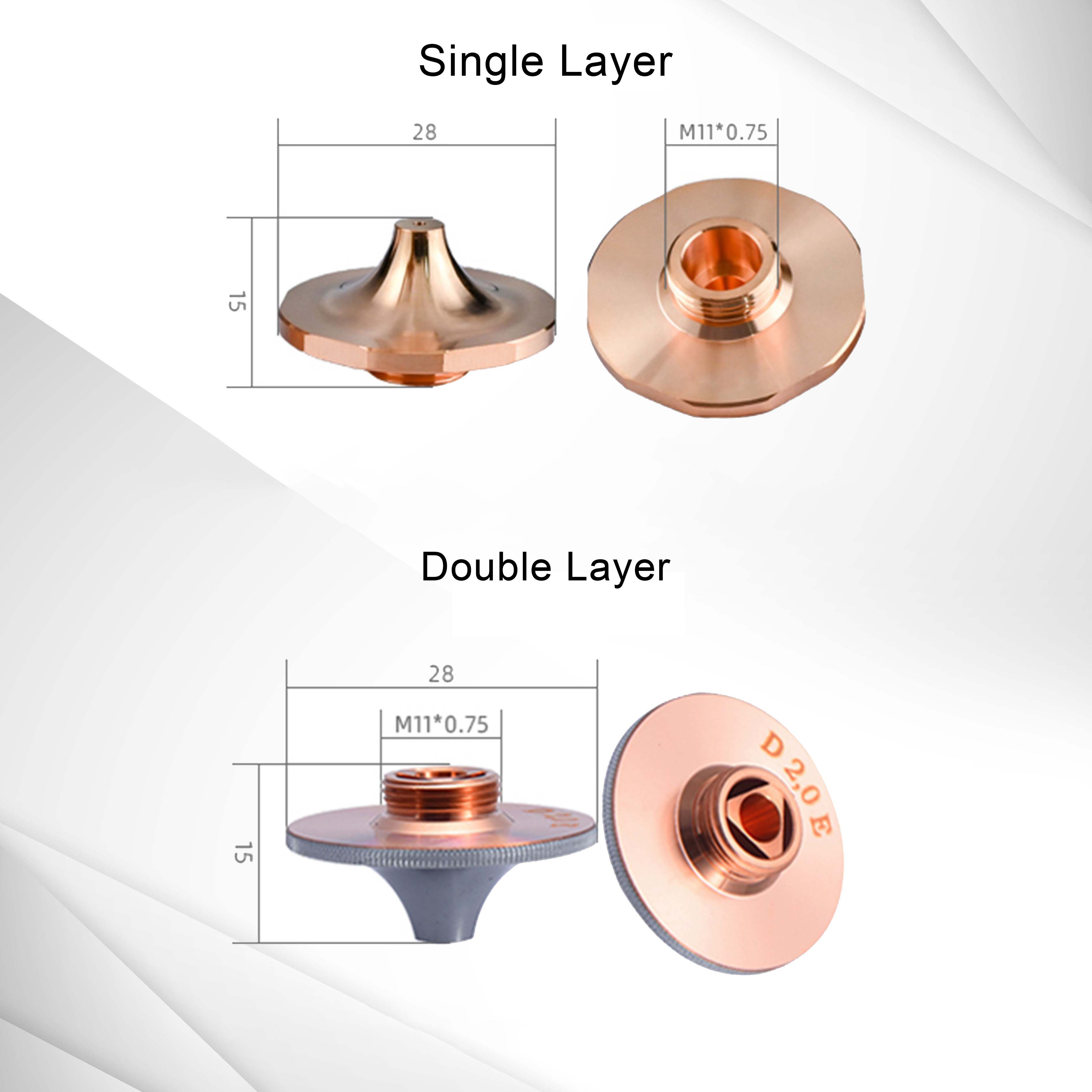 BOCI純正D28 M11レーザー切断ノズルSP-S SP- - Industrial Laser Blasting のレビューと価格